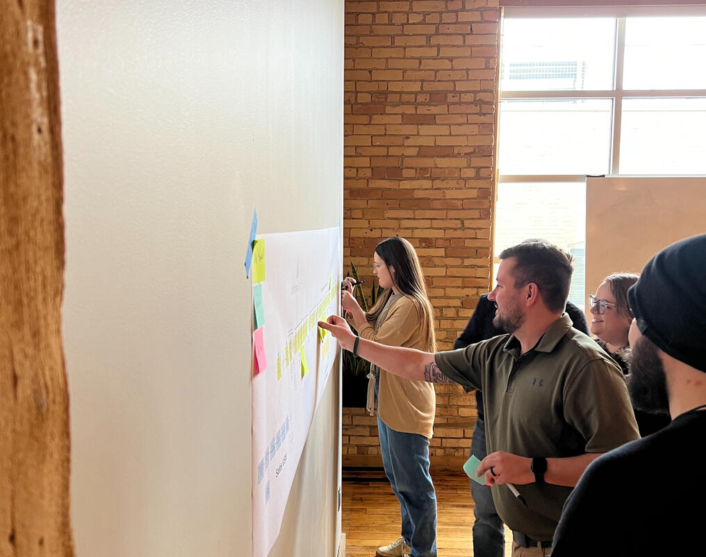 Inviting interaction with the VSM is a great way to engage the team.