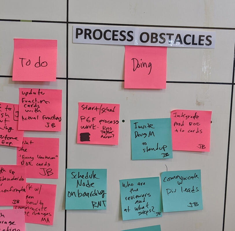 Performance Evaluation System