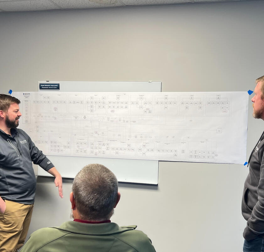 Value Stream Mapping Workshops