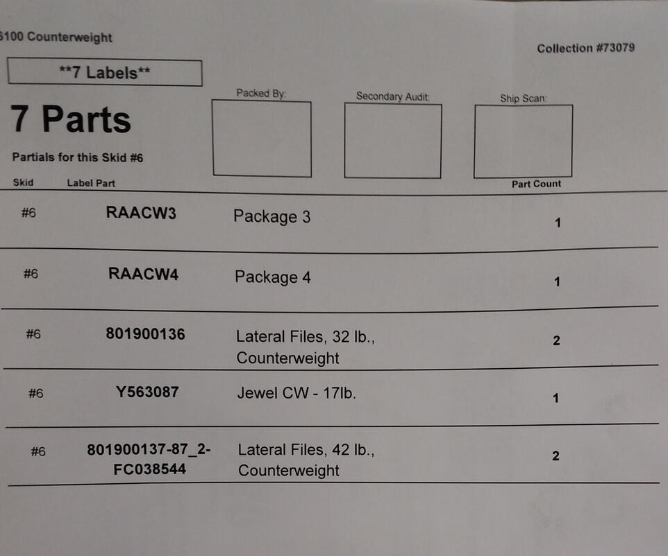 Once the hurdle of importing labels was cleared, ideas continue to emerge from the team including creating custom label &quot;packets&quot; with a header report that was easy for the line worker to manage.
